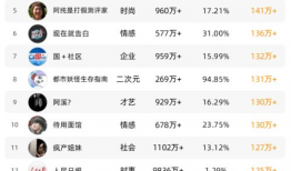 91抖音直播nba,精彩赛事实时呈现，篮球盛宴不容错过！”
